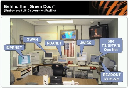 Behind the "Green Door"